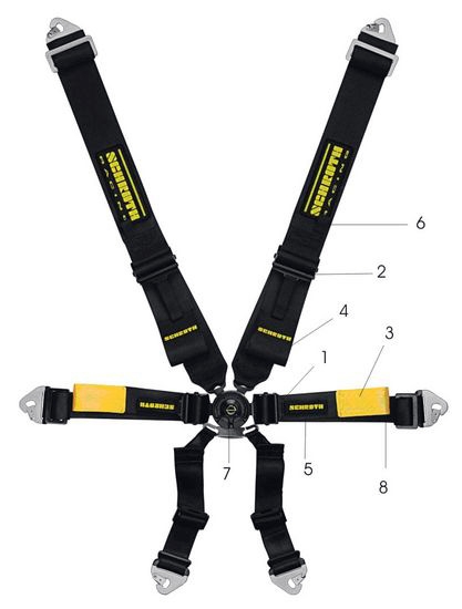 Schroth Racing Harness 3in Standard Shoulder Enduro Black Belt